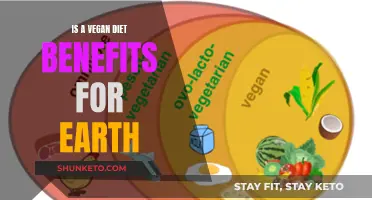 Vegan Diets: Saving Earth, One Bite at a Time