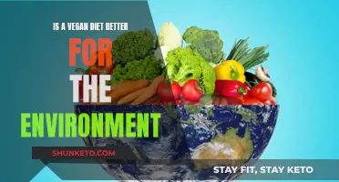 Vegan Diets: Saving the Planet, One Bite at a Time