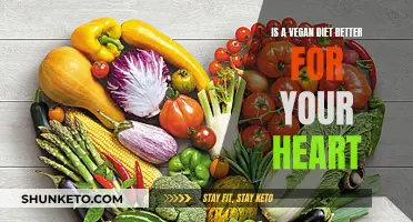 Vegan Diets: Heart-Healthy or Hype?