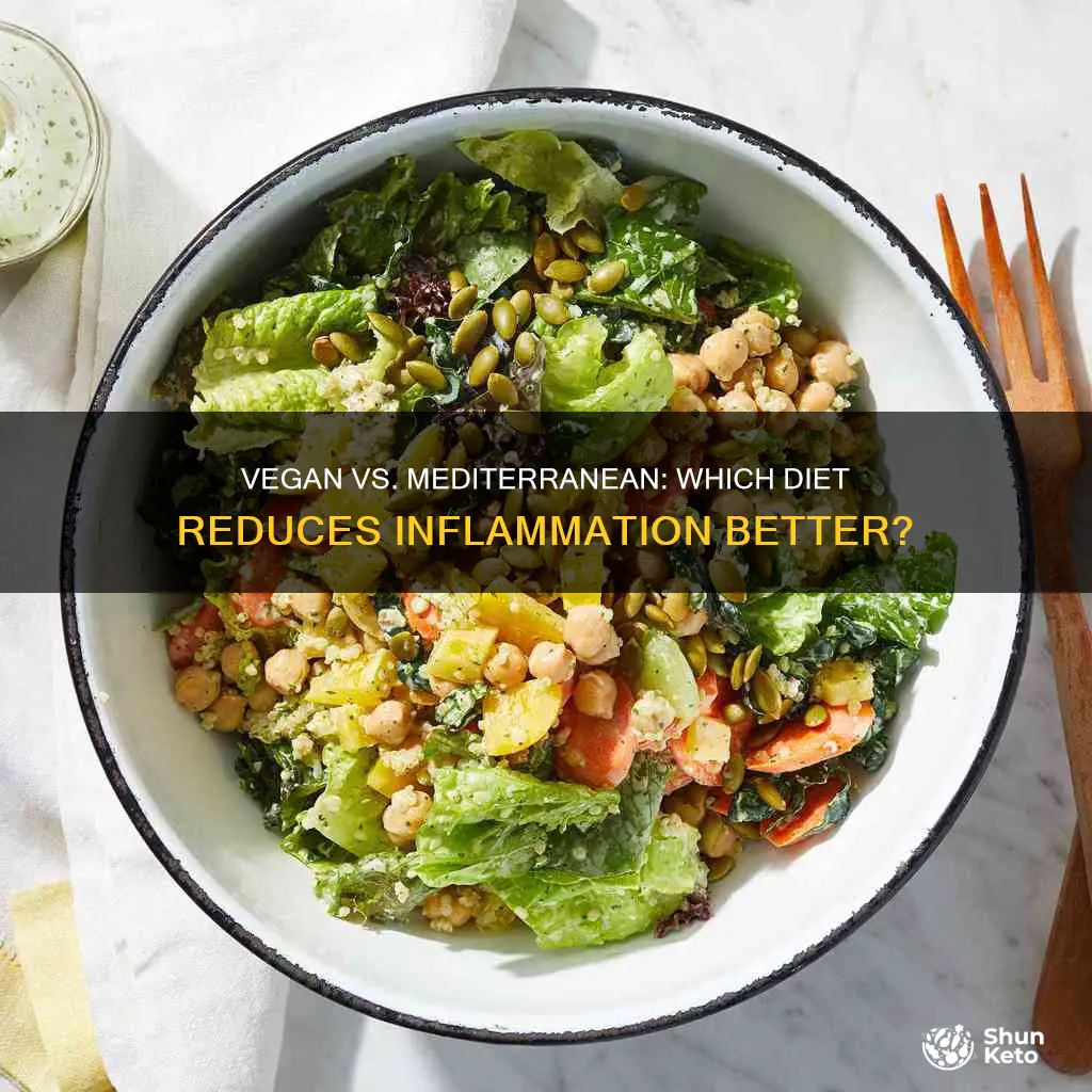 is a vegan diet better than mediterranean diet for inflammation