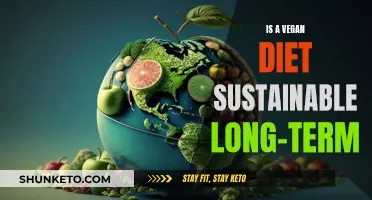 Vegan Diets: Sustainable Long-Term?