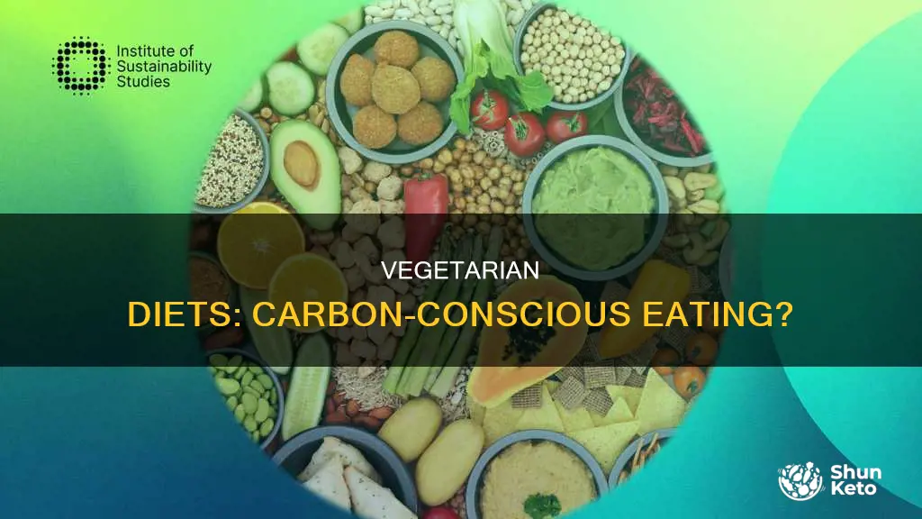 is a vegetarian diet more carbon conscious