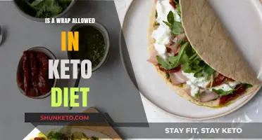Can You Eat Wraps on Keto? Low-Carb Options Explained
