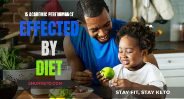 Diet's Impact on Academic Performance: A Complex Relationship