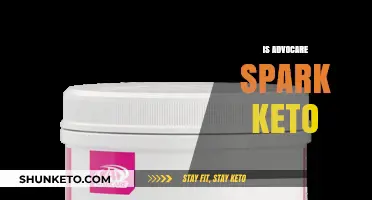 Unveiling the Truth: Advocare Spark and the Keto Connection