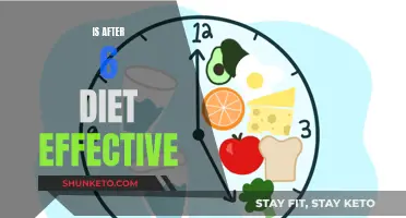 After 6 Diet: Effective Weight Loss Strategy?