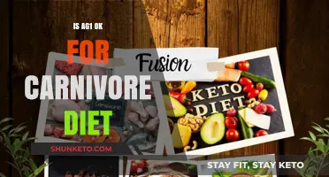 Carnivore Diet: Is AG1 a Good Fit?