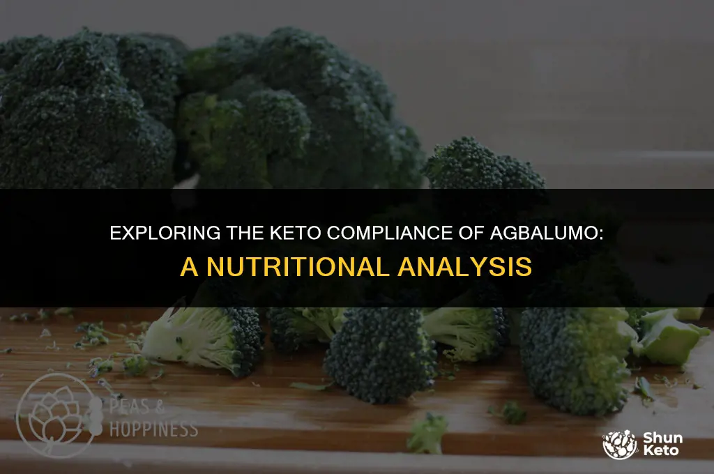 is agbalumo keto compliant