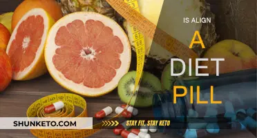 Align Diet Pill: Effective Weight Loss Solution?