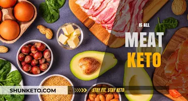Exploring the Keto Diet: Is All Meat Keto-Friendly?