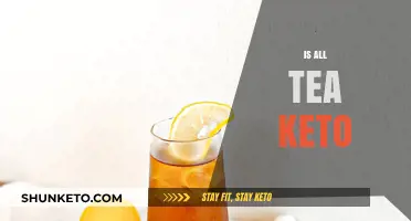 Sipping on Ketosis: The Truth About Tea and Keto Diets