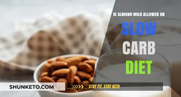 Almond Milk: Friend or Foe on a Slow Carb Diet?
