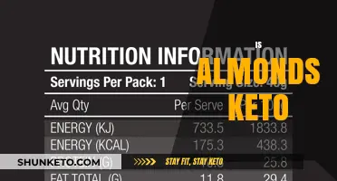 Are Almonds Keto-Friendly? Nutritional Benefits and Carb Count Explained