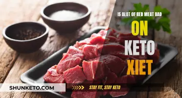 Red Meat on Keto: How Much Is Too Much?