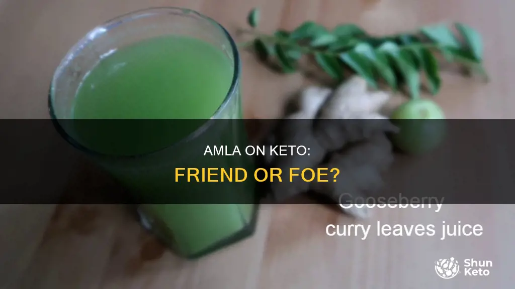 is amla allowed in keto