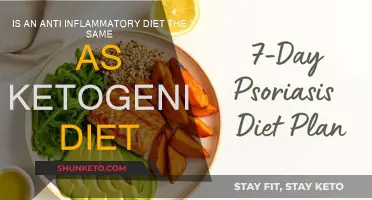 Inflammation and Ketosis: Two Dietary Paths Compared