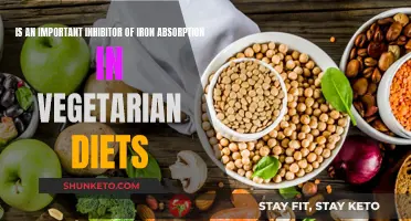 Phytates: Vegetarian Iron Absorption Inhibitors