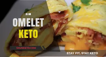 Is an Omelet Keto-Friendly? A Delicious Breakfast Option Explored