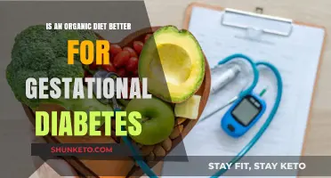 Organic Diets: A Natural Remedy for Gestational Diabetes?