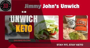 Exploring the Keto Diet: Can an Unwich Fit In?