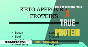 Keto Protein: Is Ancient Nutrition's Product Truly Legit?