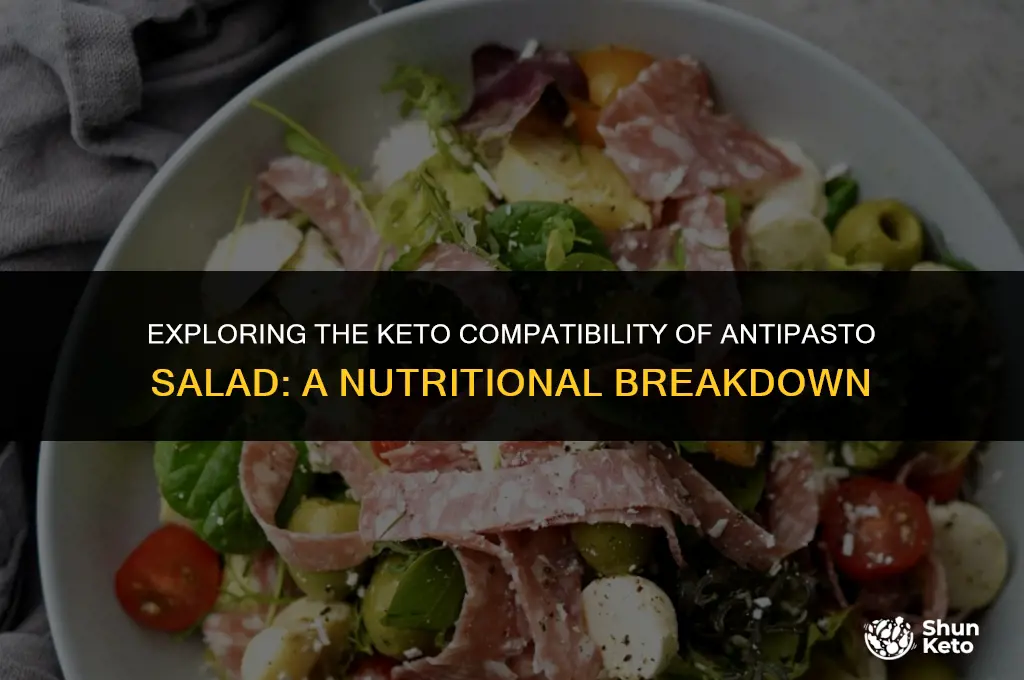 is antipasto salad keto