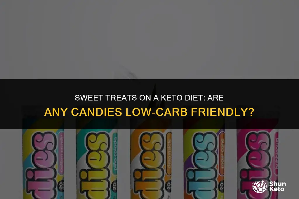 is any candy keto