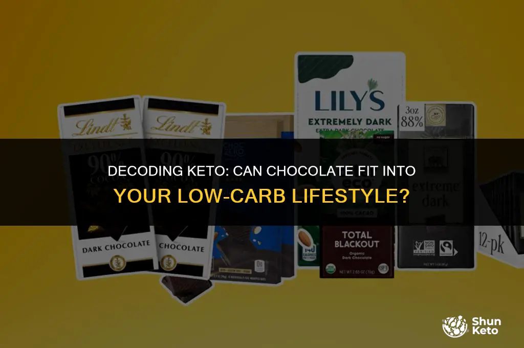 is any chocolate keto friendly