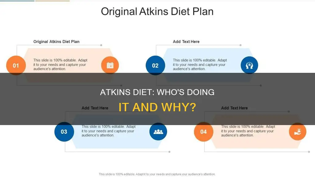 is anyone on the atkins diet