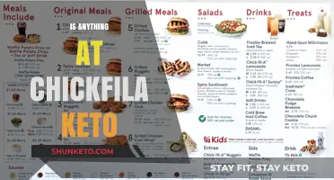 Exploring Keto Options at Chick-fil-A: A Comprehensive Guide