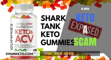 Unveiling the Truth: Is Apex Keto a Scam or a Genuine Weight Loss Solution?