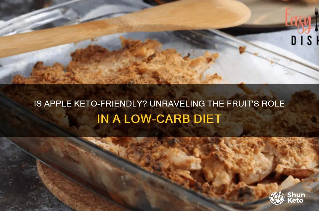 is appl keto diet