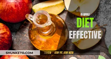Apple Diet: Effective Weight Loss Strategy?