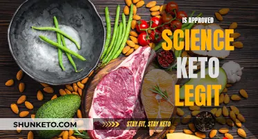 Science-Backed Keto: Legit or Scam?