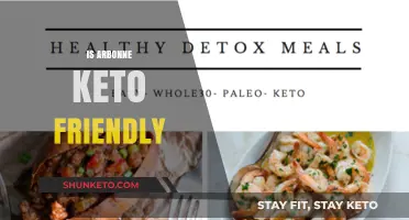 Exploring Arbonne: Is It the Perfect Fit for Your Keto Lifestyle?