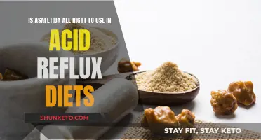 Asafetida: Friend or Foe for Acid Reflux Diets?