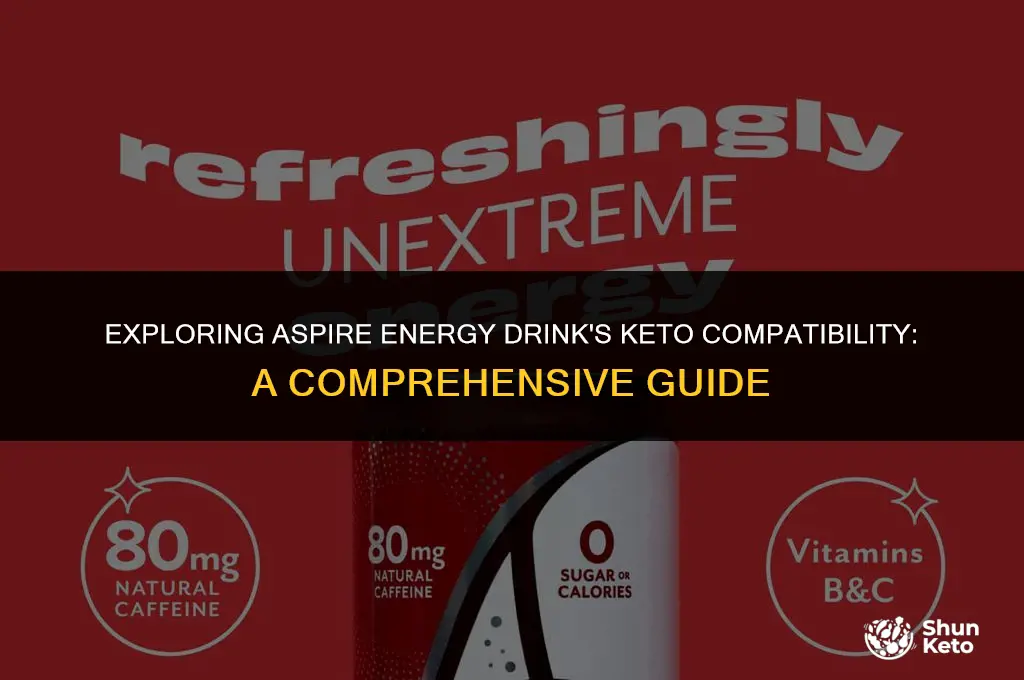 is aspire energy drink keto friendly