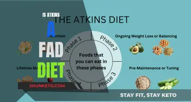 Atkins Diet: Fad or Not?