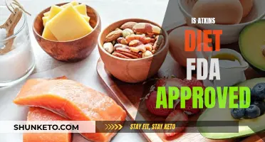 Atkins Diet: FDA Approved or Not?