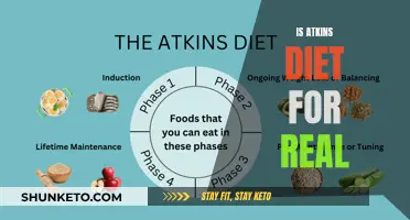 Atkins Diet: Effective Weight Loss or Just Another Fad?