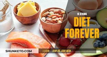Atkins Diet: A Permanent Weight Loss Solution?