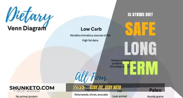 Atkins Diet: Safe Long-Term Weight Loss Strategy?