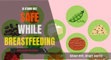 Breastfeeding and Atkins: Is It Safe?