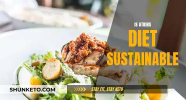 Atkins Diet: Sustainable Weight Loss Solution?