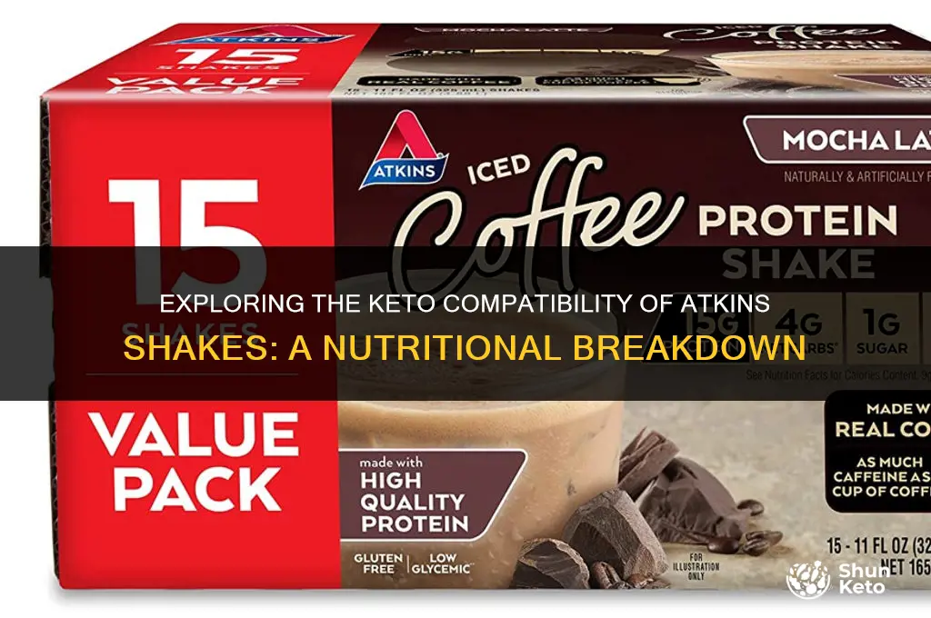 is atkins shake keto