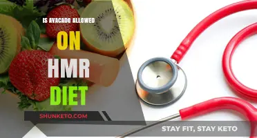 Avocado on HMR Diet: Yay or Nay?