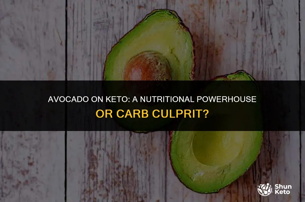 is avacado keto friendly