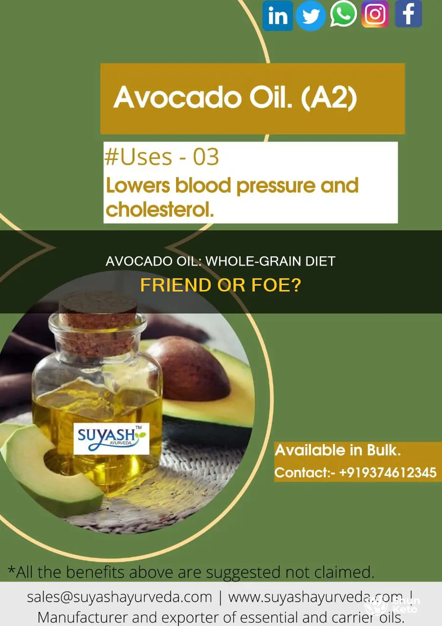 is avacado oil ok on a whole aant based diet