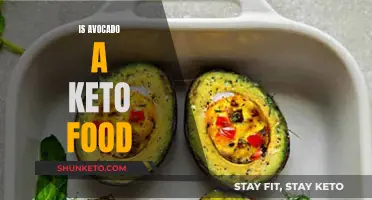 Avocado and Keto: The Ultimate Superfood Combination