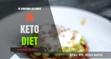 Can You Eat Avocado on Keto? A Diet-Friendly Guide